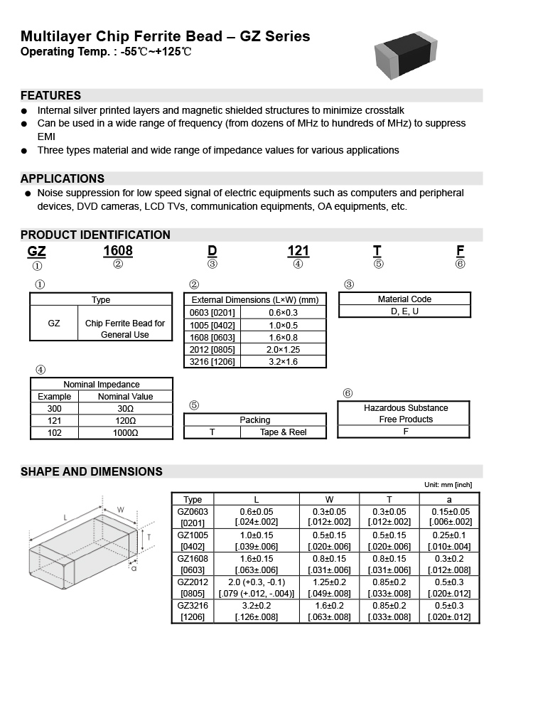 贴片式叠层铁氧体磁珠-GZ系列.jpg